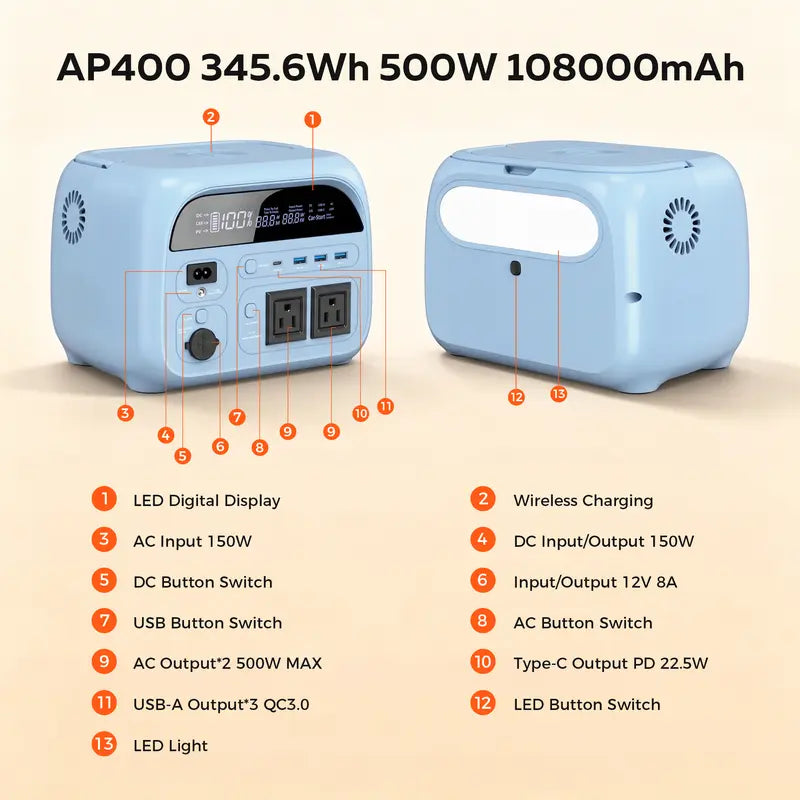 75% OFF｜CTOLITY 500W 345Wh Portable Power Station, LiFePO4 Battery Solar Generator, Emergency Backup Power Supply for Camping, RV & Travel
