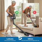 Save 71% OFF🔥 Lubluelu 45000Pa Cordless Vacuum | Self‑Standing, Lightweight for Pet Hair, Carpets & Hard Floors