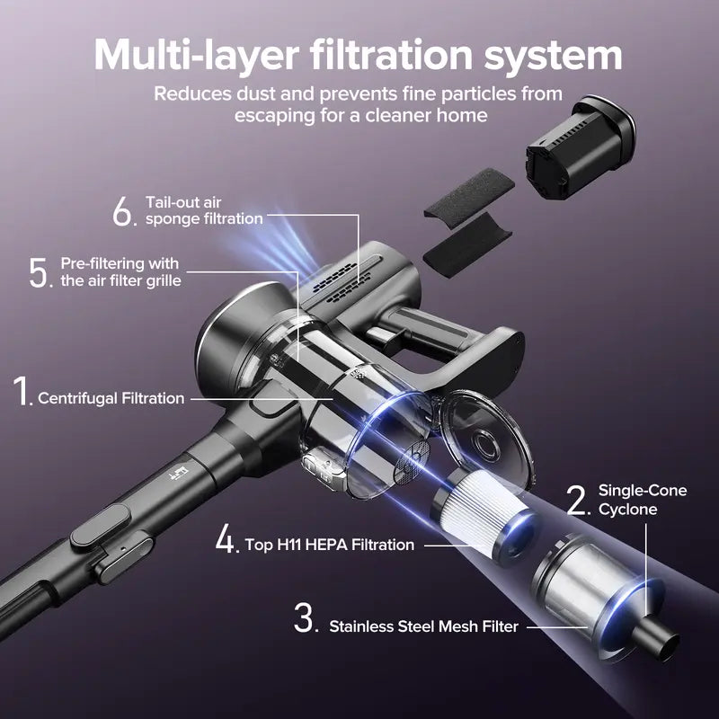 Save 71% OFF🔥 Lubluelu 45000Pa Cordless Vacuum | Self‑Standing, Lightweight for Pet Hair, Carpets & Hard Floors
