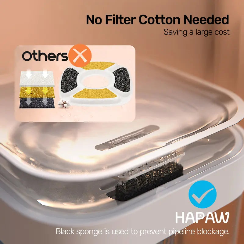 HAPAW Smart Cat Water Fountain withSeparate Clean & Wastewater Tanks, Filter-Free Design,3L Clean Water + 1.35L Wastewater Tanks, 2 Water FlowModes, Cordless with App Control for Multi-Cat Homes& Busy Cat Owners